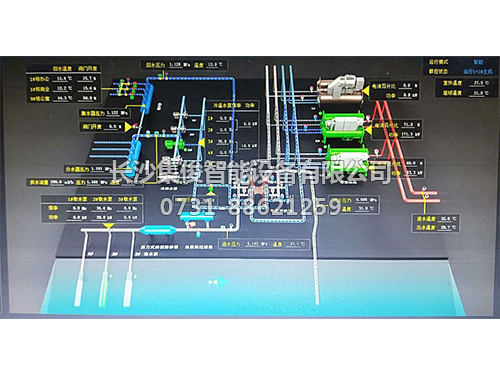 中央空調集控案列