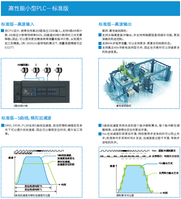 長沙集俊智能設備有限公司,長沙變頻器銷售,傳感器,工業自動控制系統,開關電源購買
