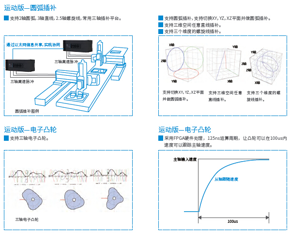長沙集俊智能設備有限公司,長沙變頻器銷售,傳感器,工業自動控制系統,開關電源購買