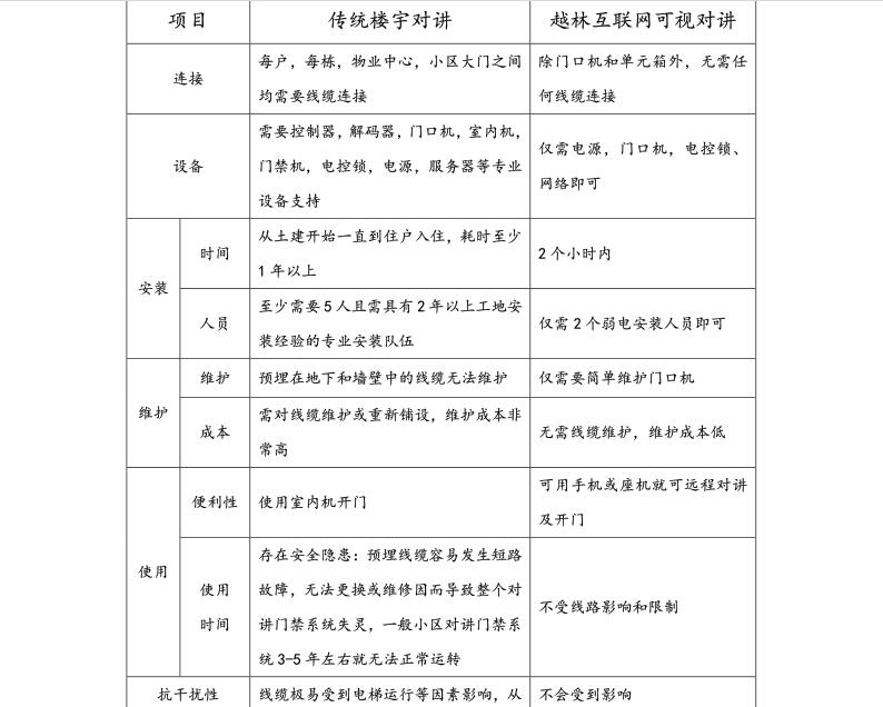 長沙集俊智能設備有限公司,長沙變頻器銷售,傳感器,工業自動控制系統,開關電源購買